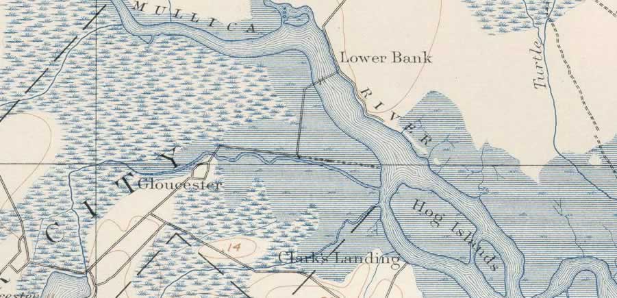 Mullica Watershed