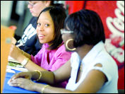 Photo of Students